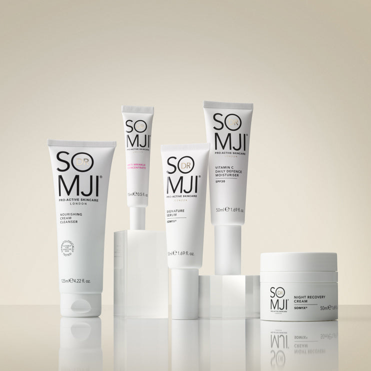 Anti-Wrinkle Routine