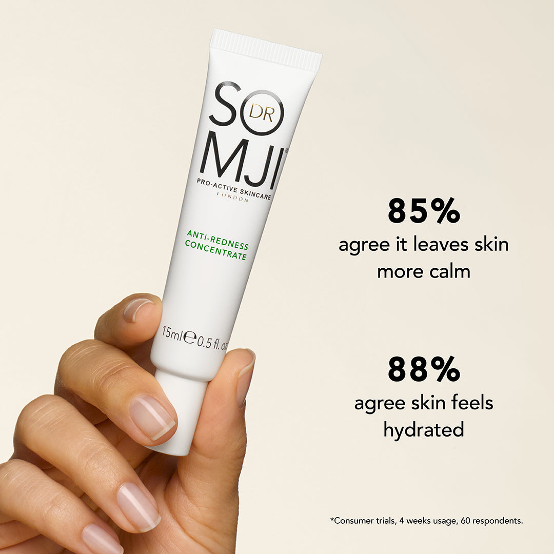 Anti-Redness Concentrate