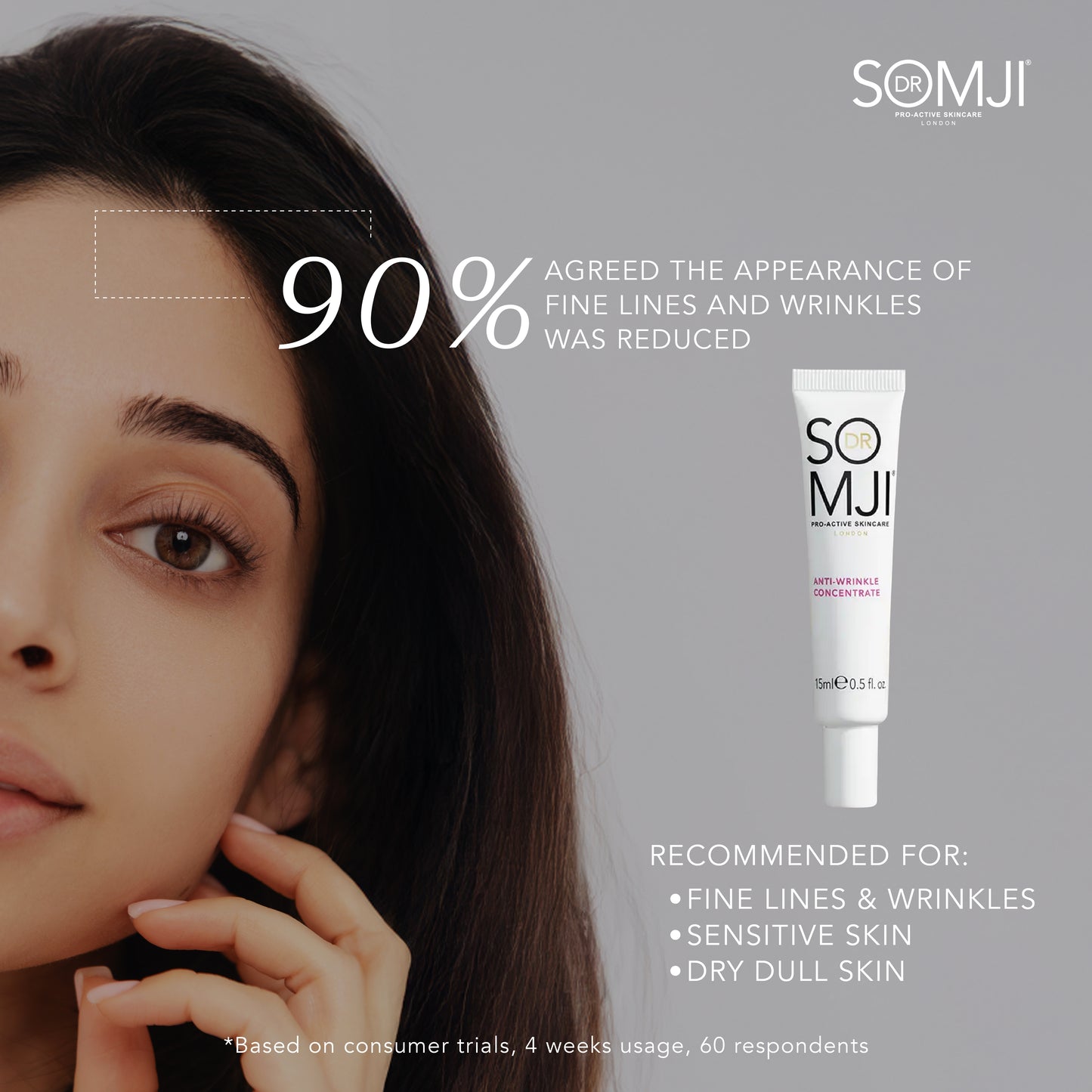 Anti-Wrinkle Concentrate