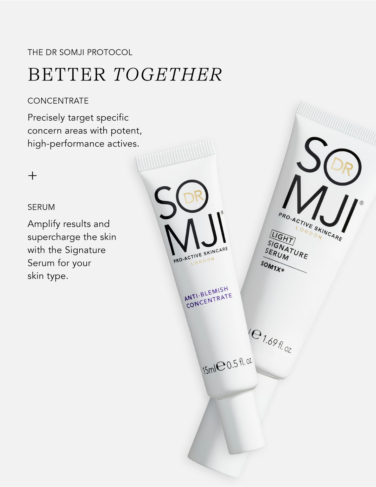 Anti-Blemish Power Duo