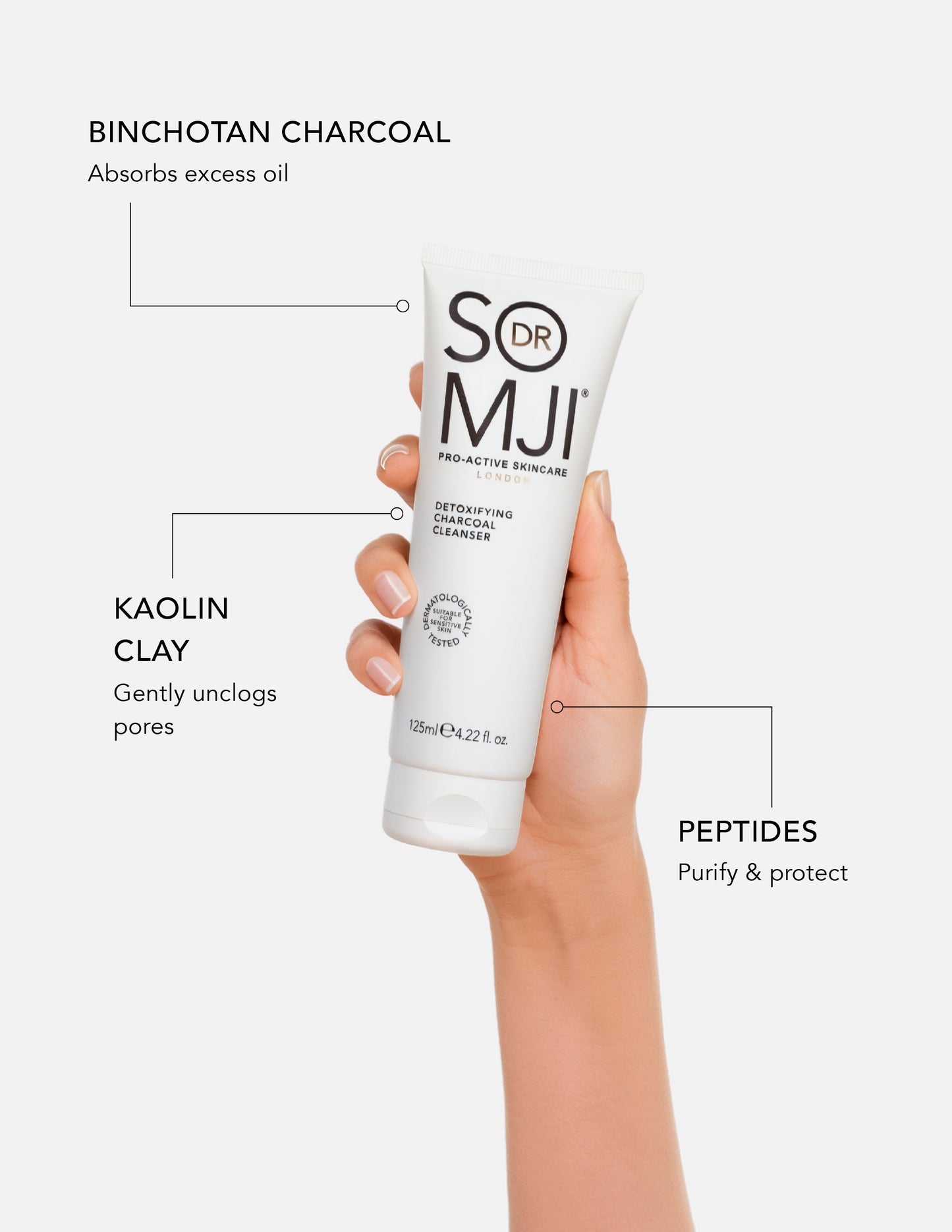 Detoxifying Charcoal Cleanser