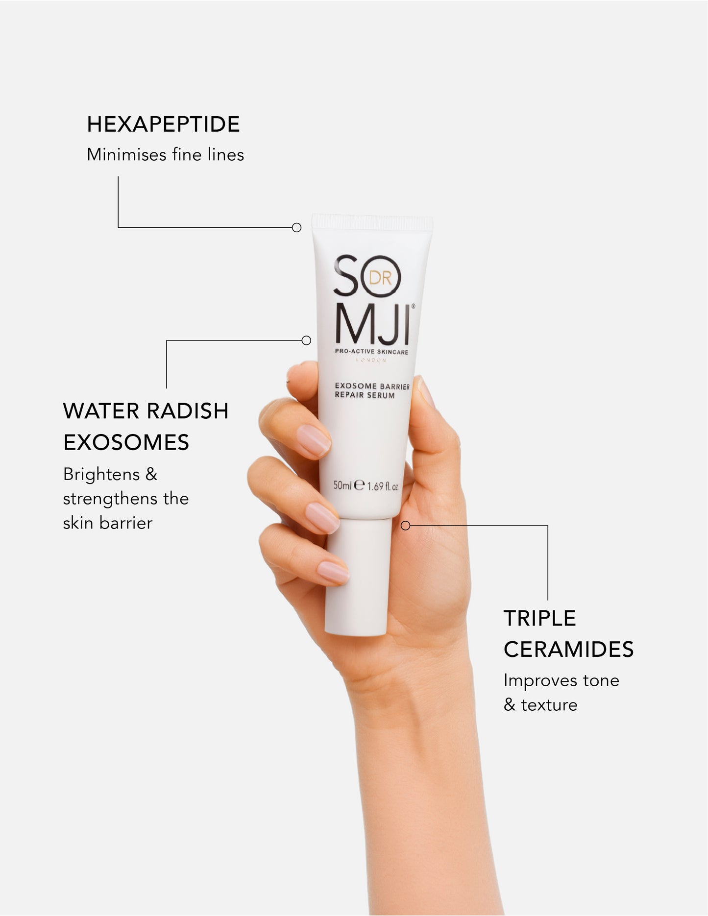 Exosome Barrier Repair Serum