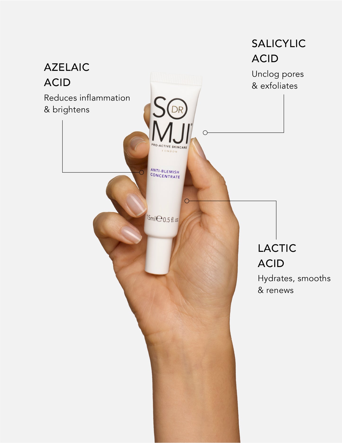 Anti-Blemish Concentrate