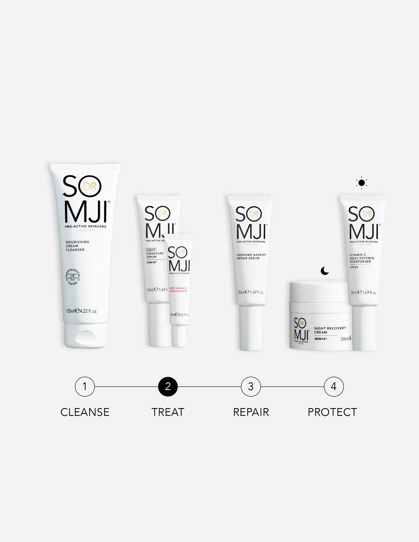 Signature Serum Light