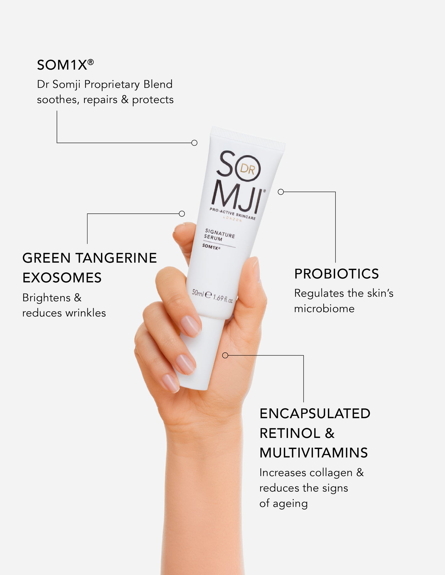 Anti-Wrinkle Power Duo