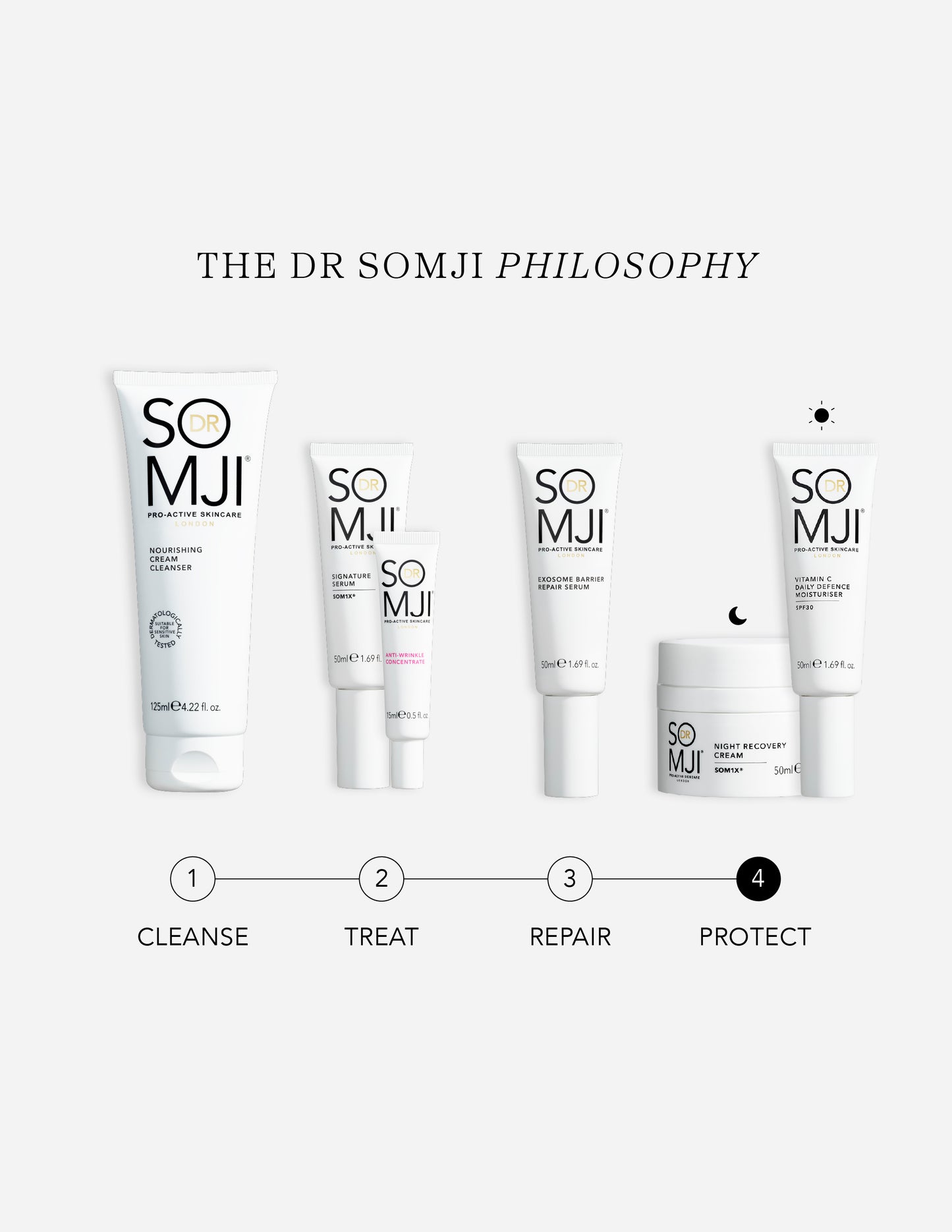 Night Recovery Cream