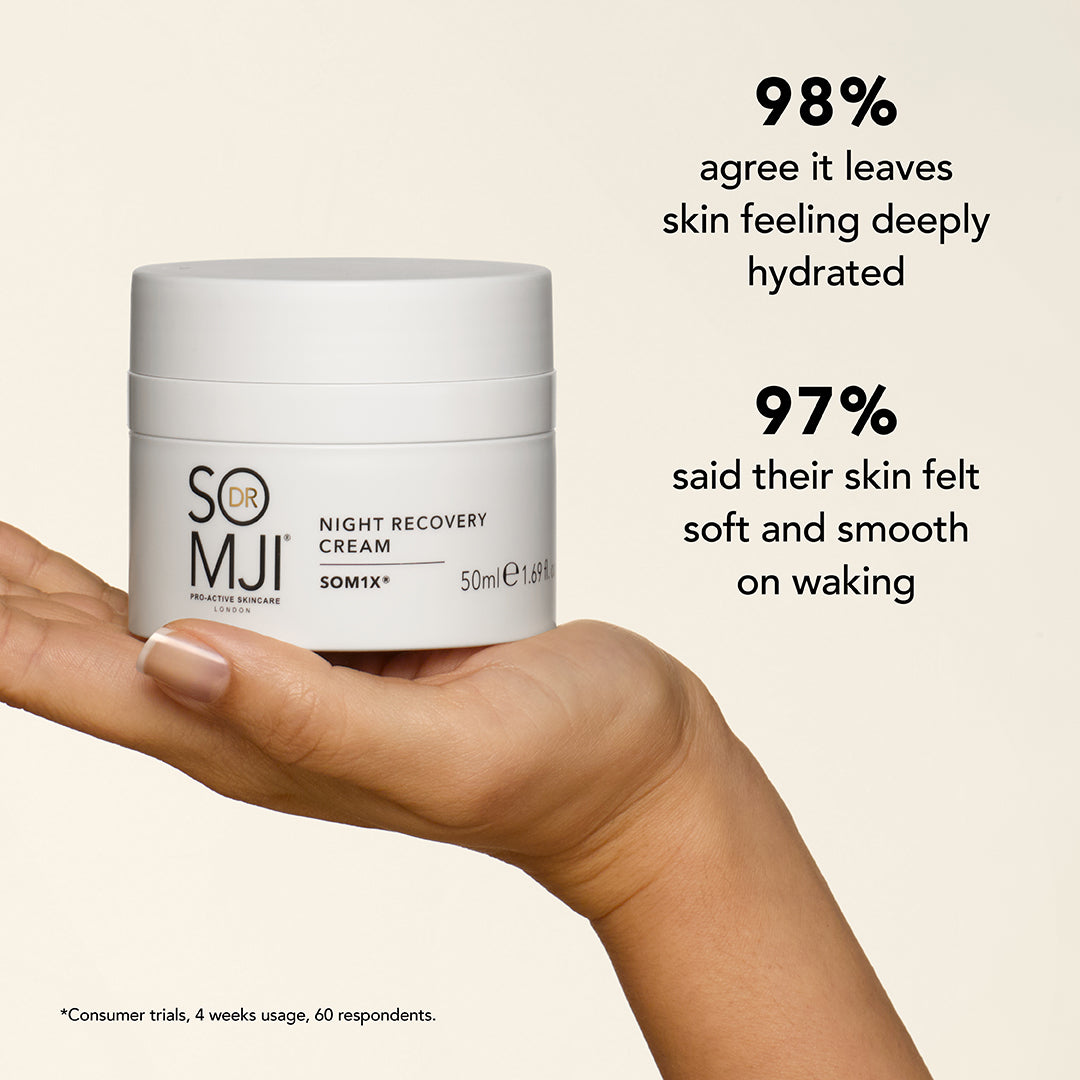 Anti-Wrinkle Routine