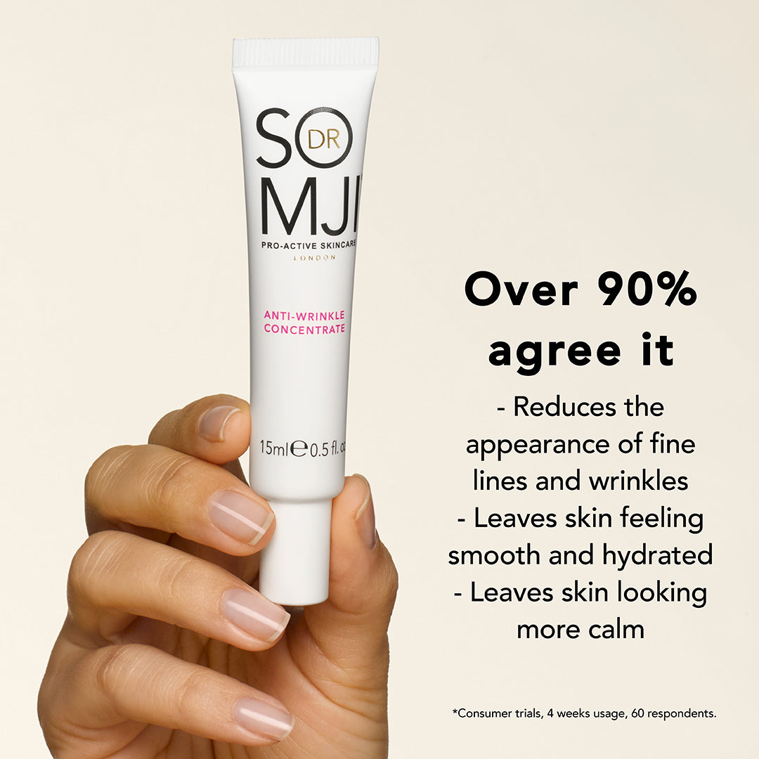 Anti-Wrinkle Routine