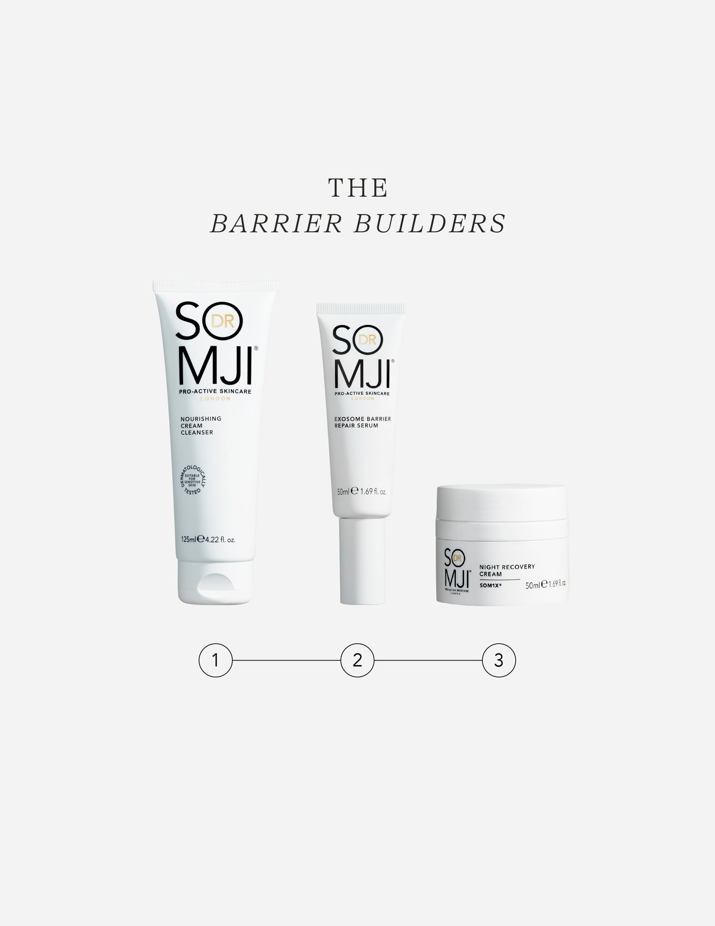 The Barrier Builders