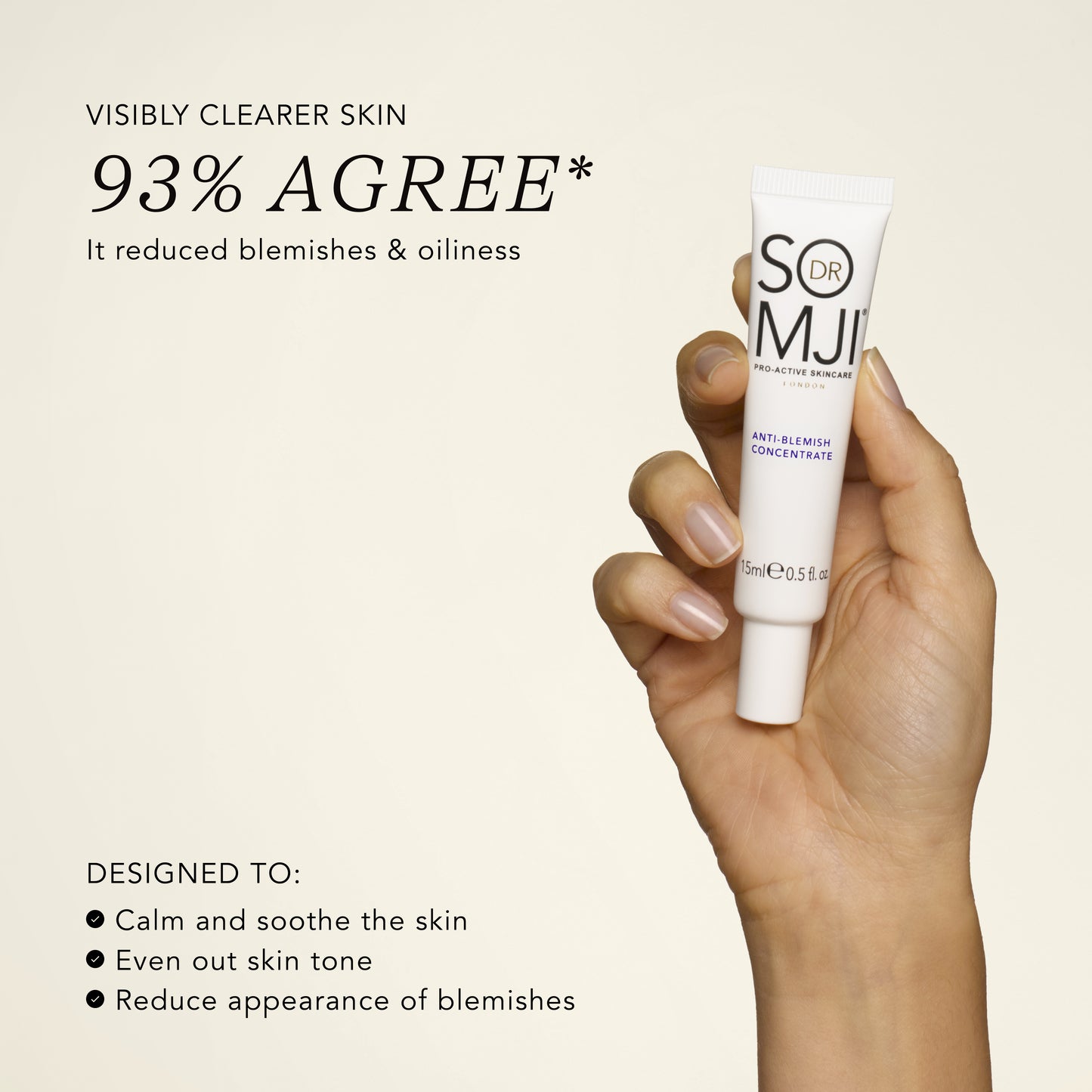 Anti-Blemish Concentrate