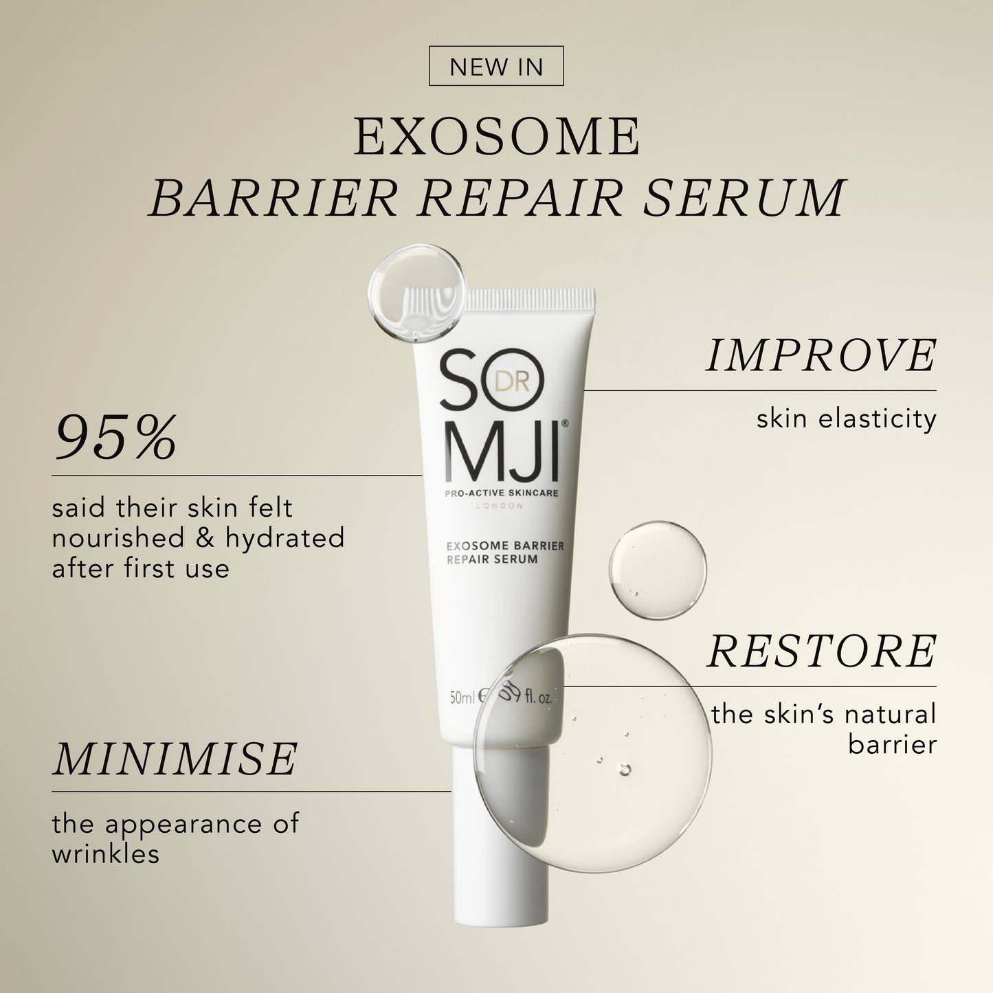 Exosome Barrier Repair Serum