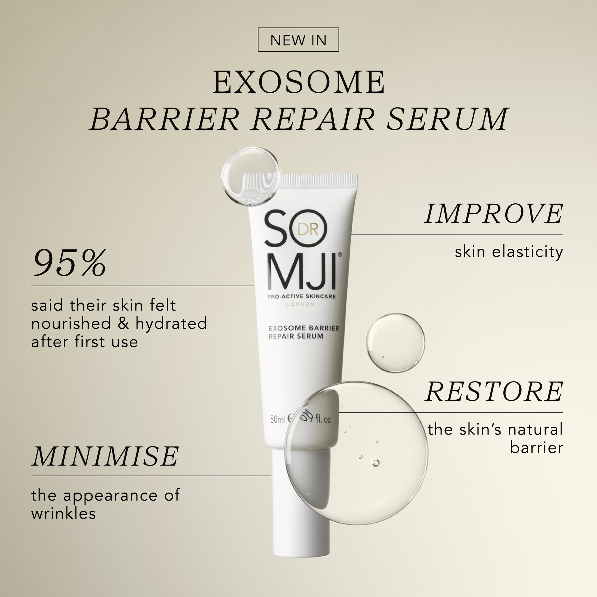 Exosome Barrier Repair Serum