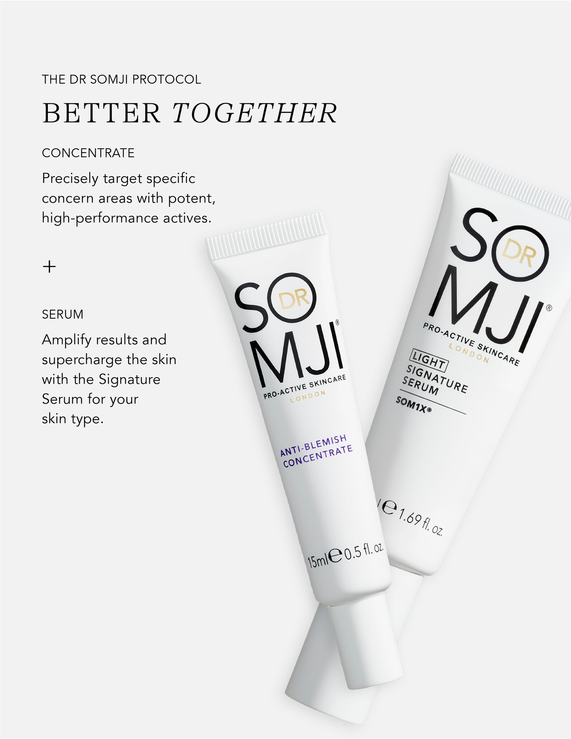 Anti-Blemish Power Duo