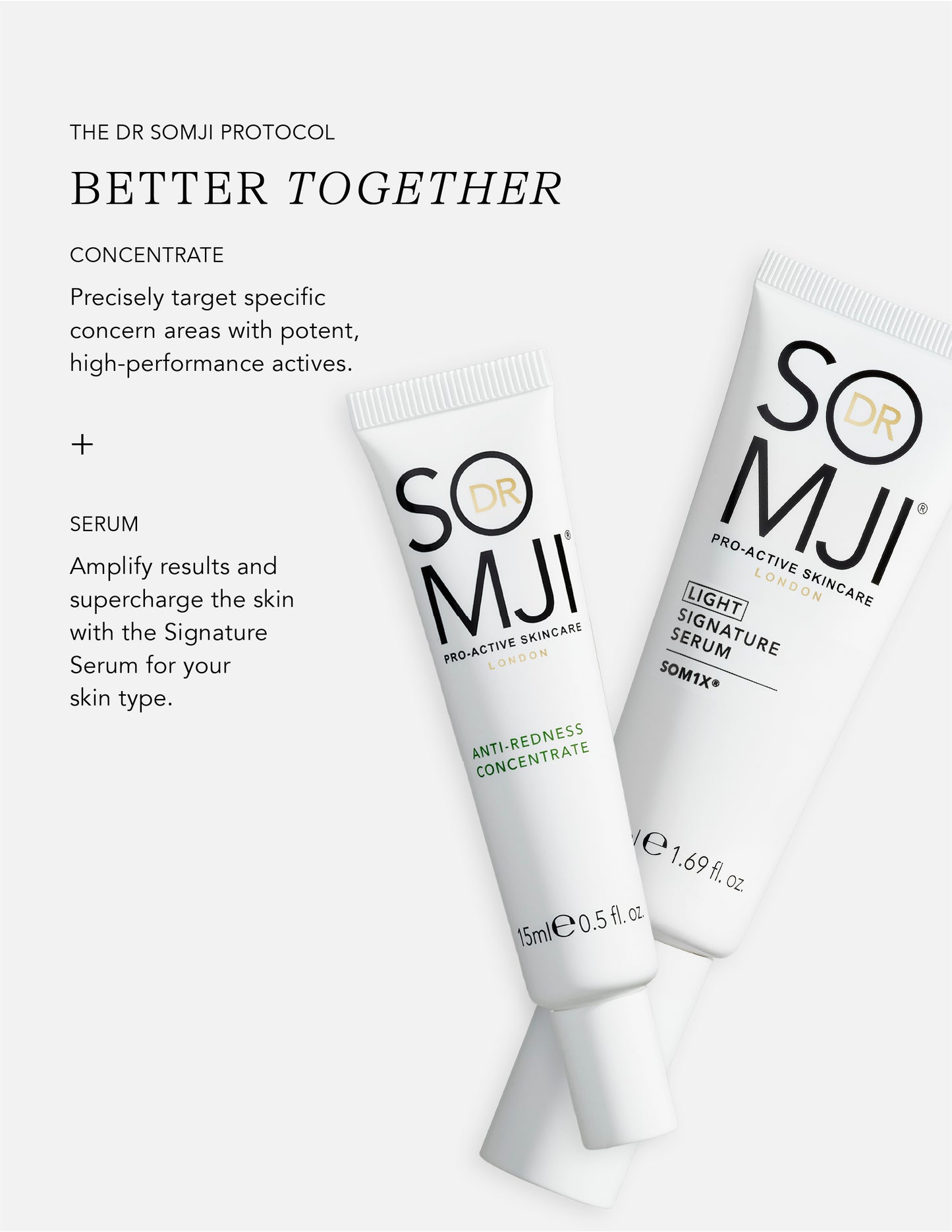 Anti-Redness Power Duo