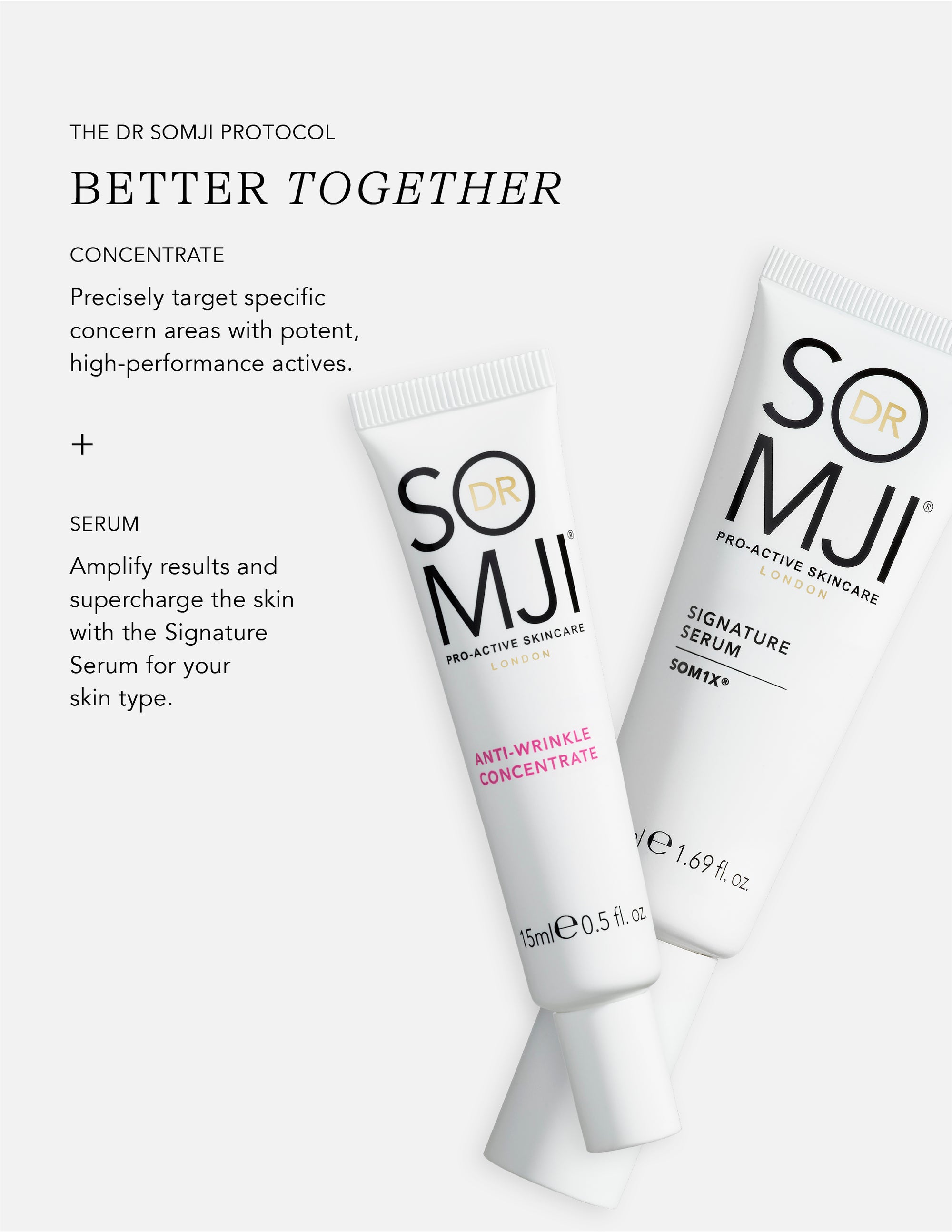 Anti-Wrinkle Power Duo