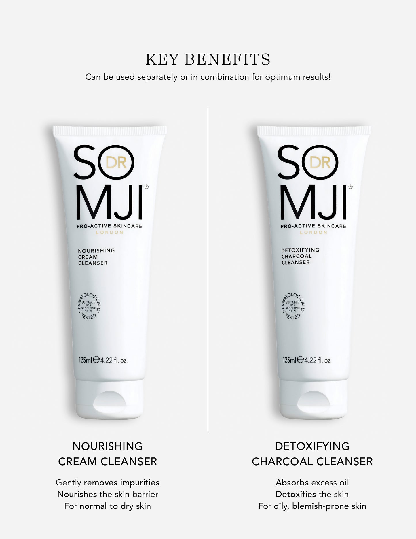 Detoxifying Charcoal Cleanser