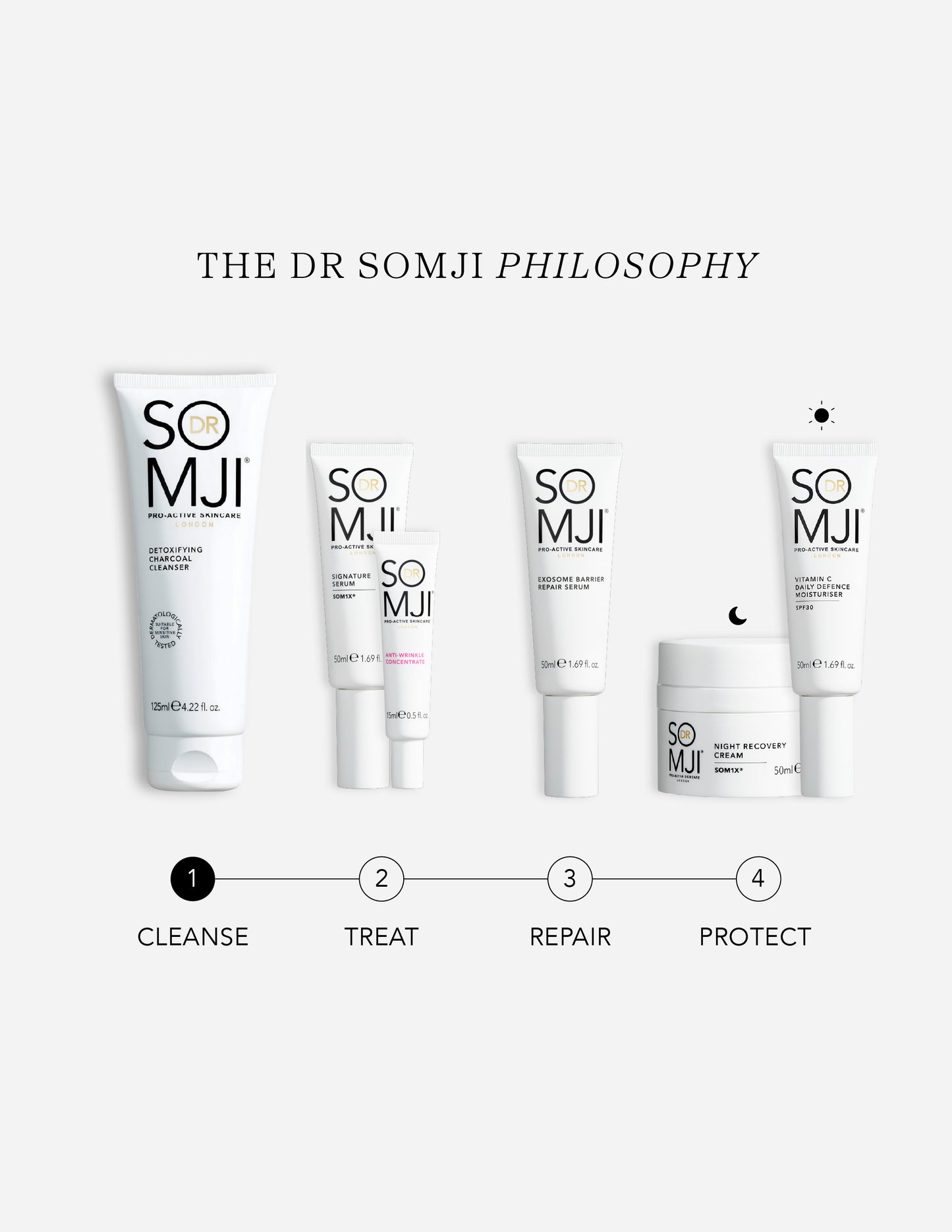 Detoxifying Charcoal Cleanser