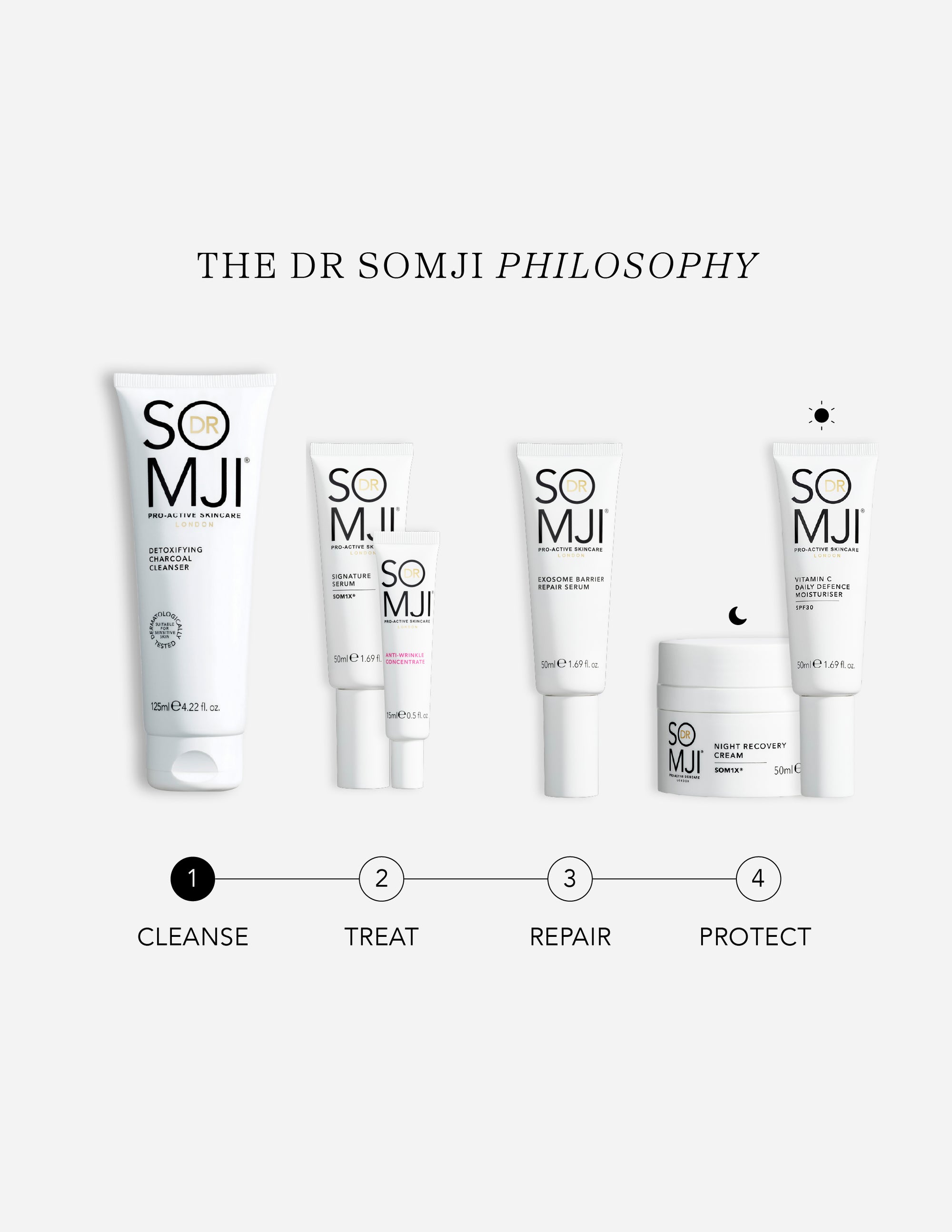 Detoxifying Charcoal Cleanser