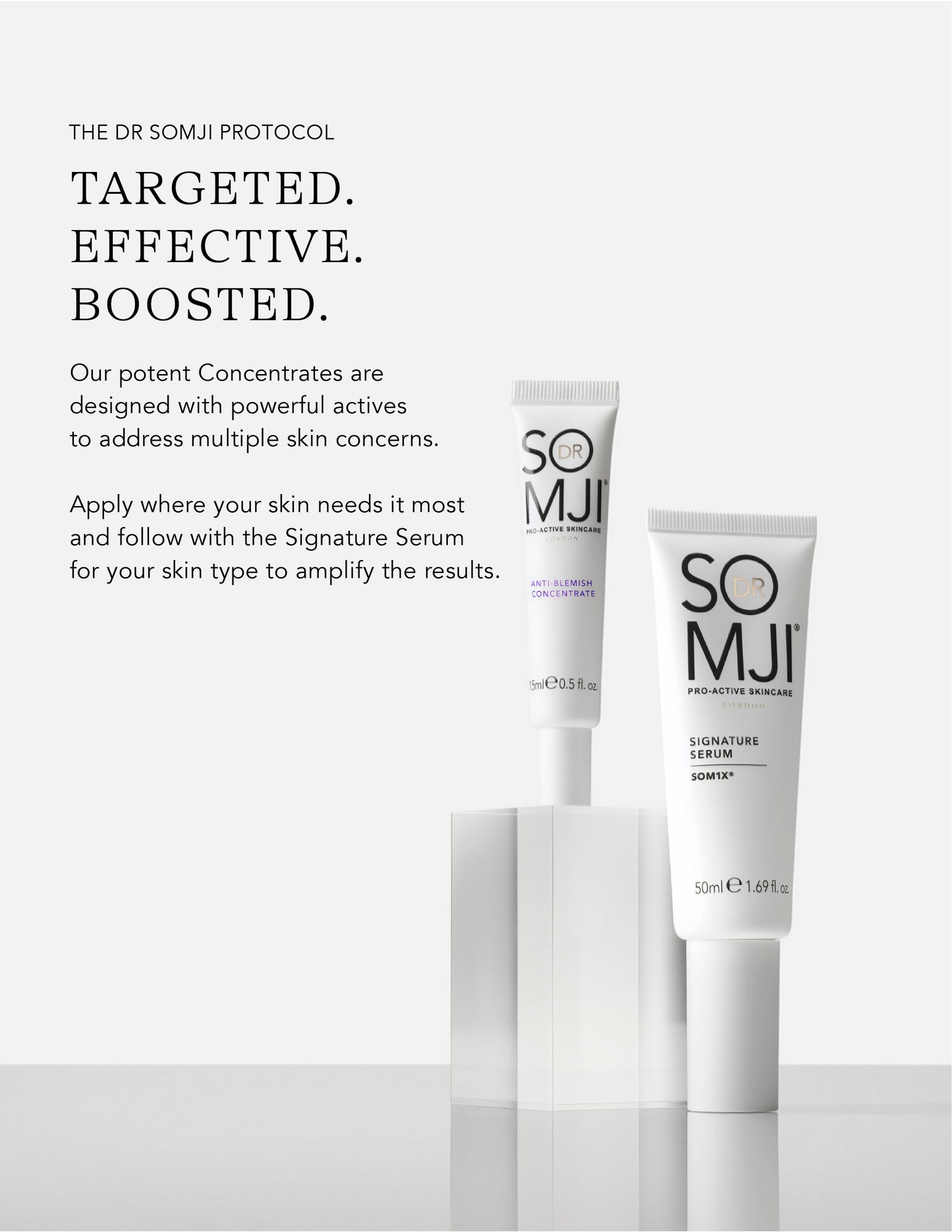 Anti-Blemish Concentrate