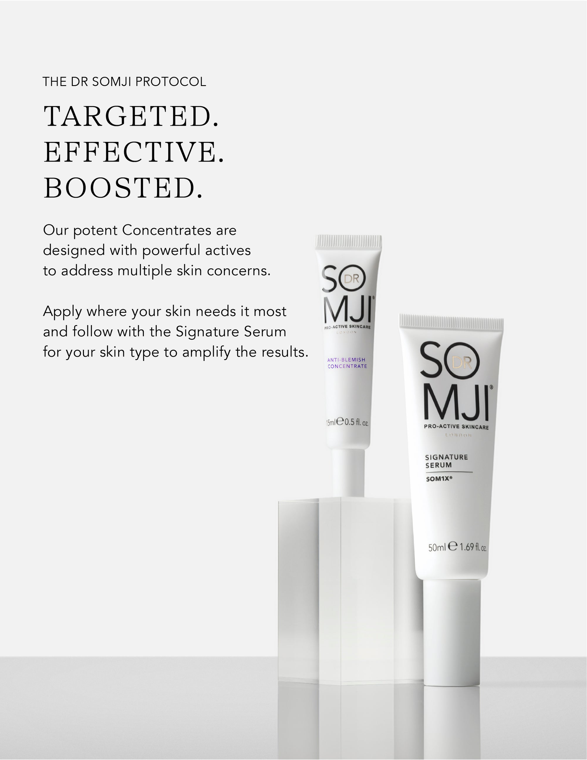 Anti-Blemish Concentrate