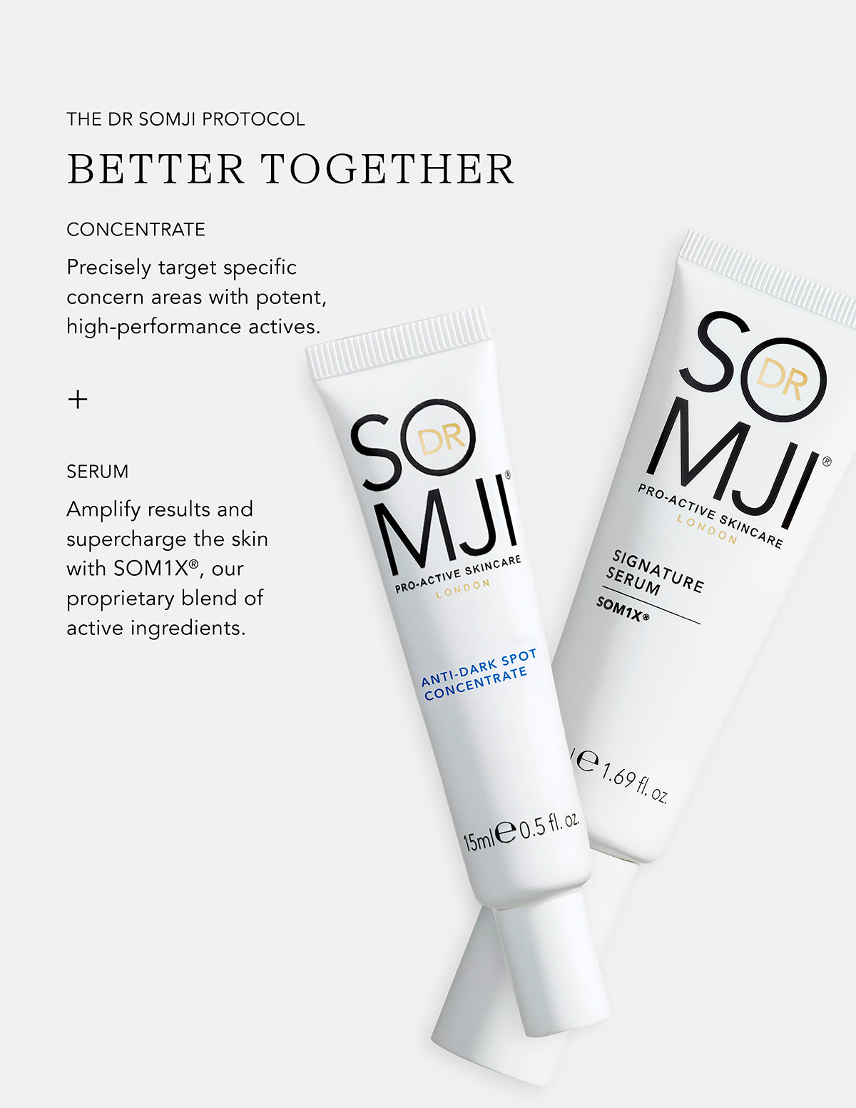 Anti-Dark Spot Power Duo