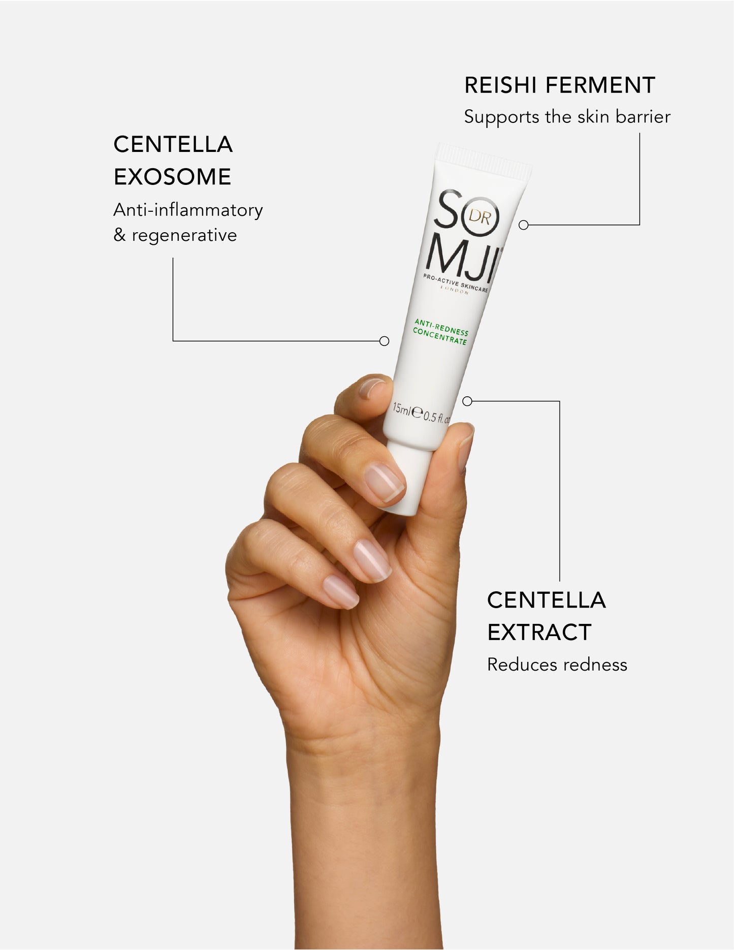 Anti-Redness Concentrate