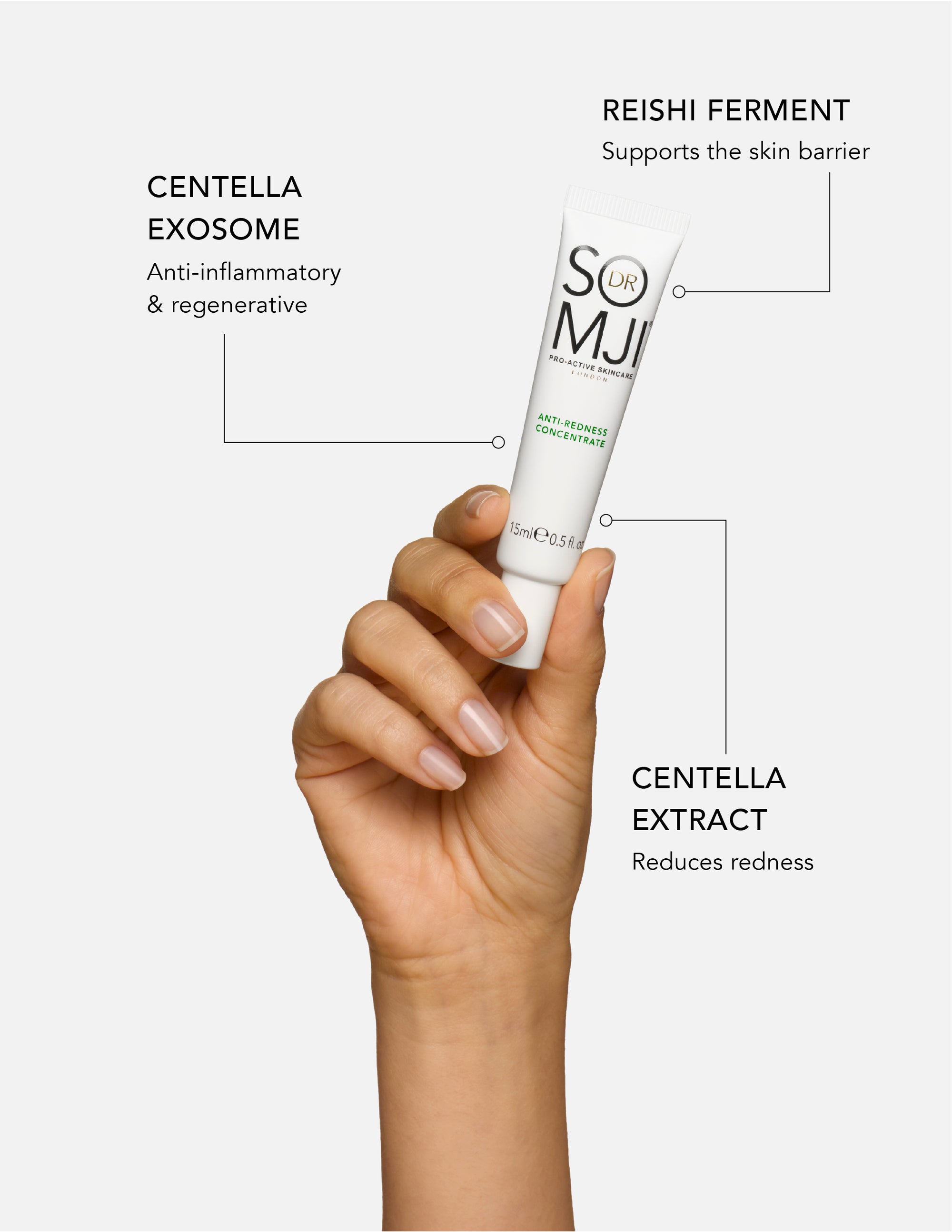 Anti-Redness Power Duo