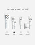 Anti-Redness Concentrate