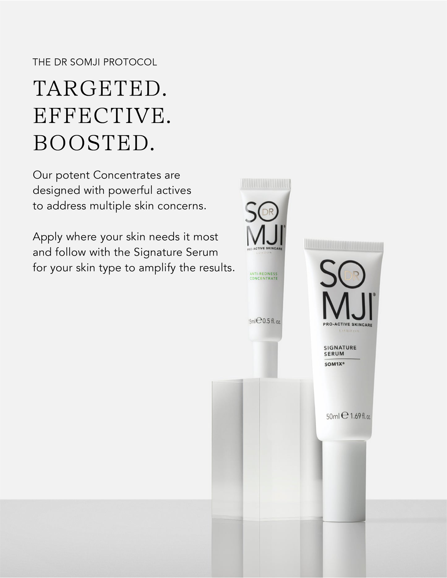 Anti-Redness Concentrate