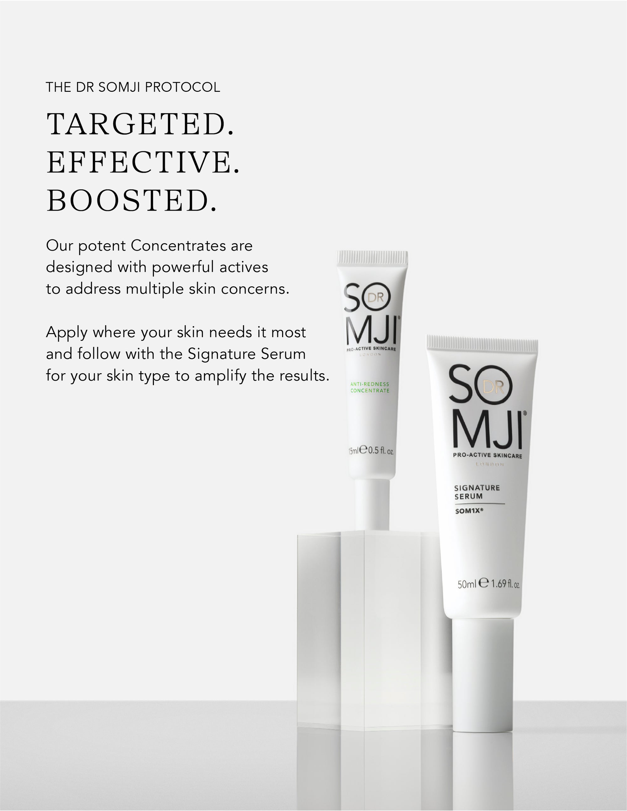 Anti-Redness Concentrate