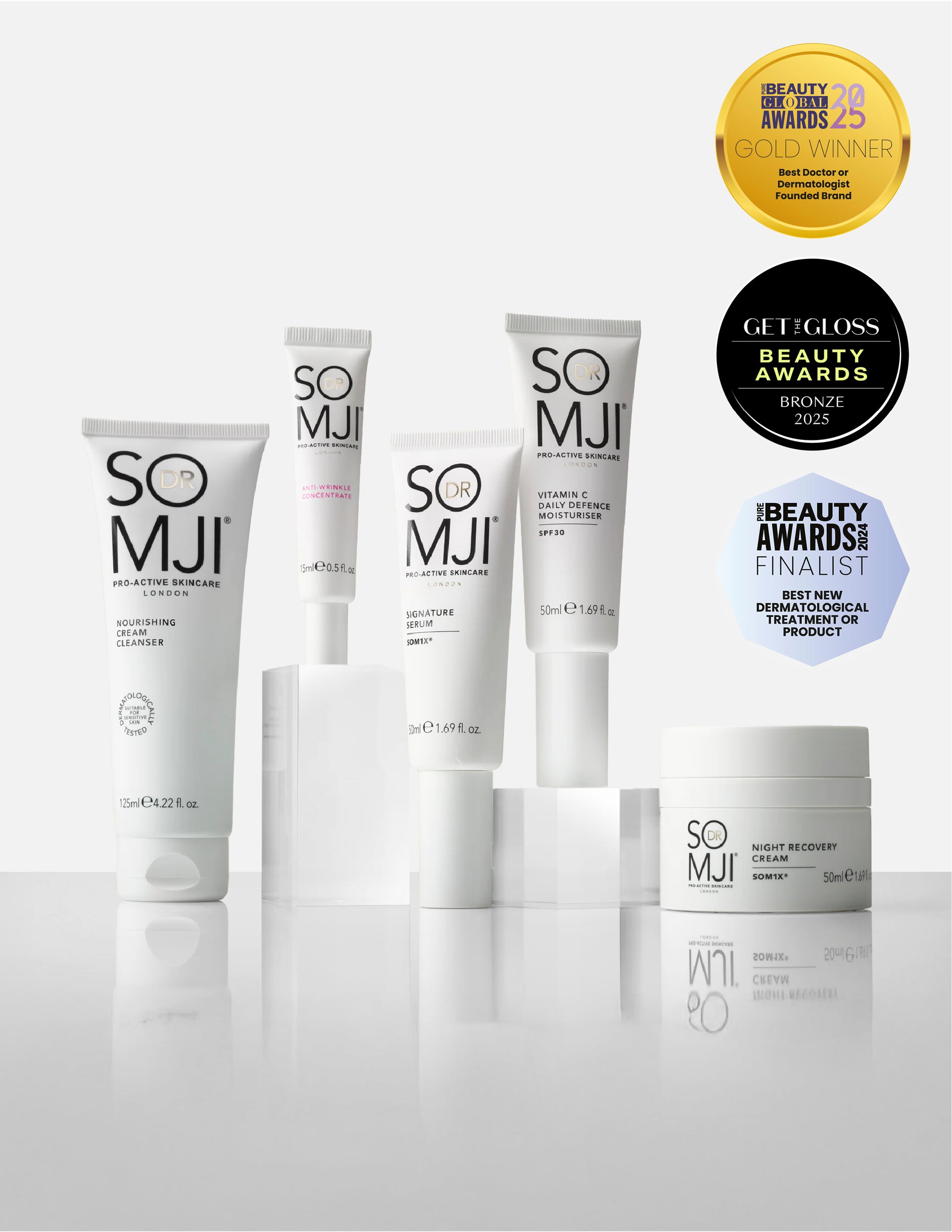 Anti-Wrinkle Routine