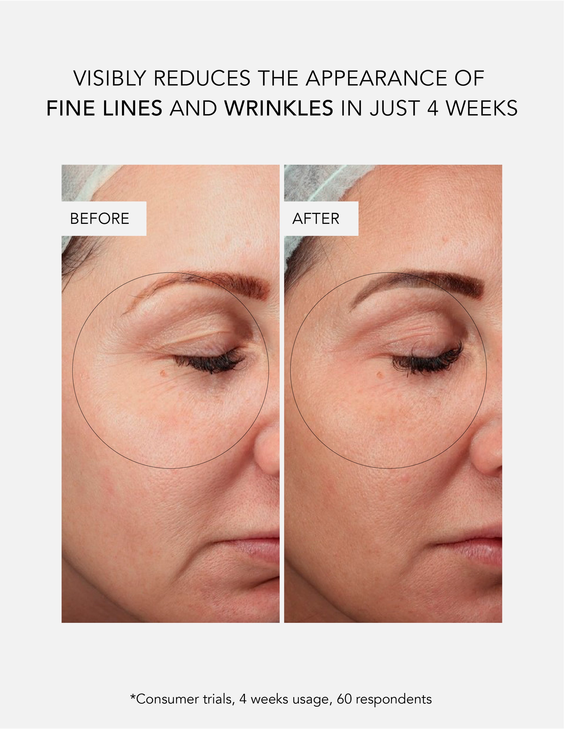 Anti-Wrinkle Routine