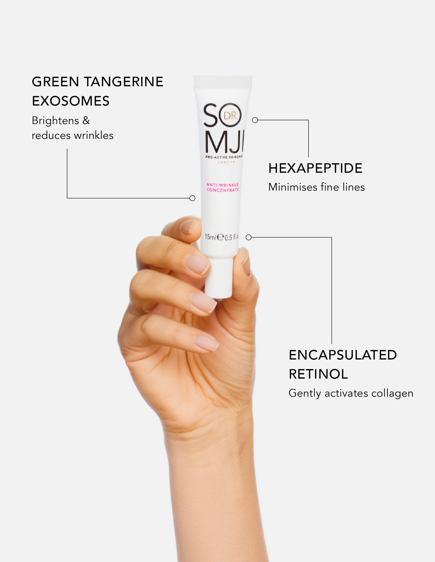 Anti-Wrinkle Concentrate