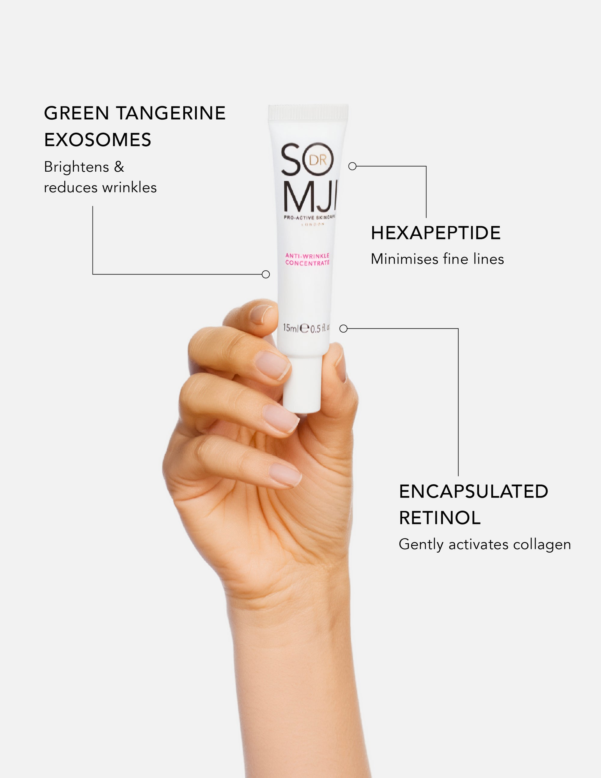 Anti-Wrinkle Concentrate