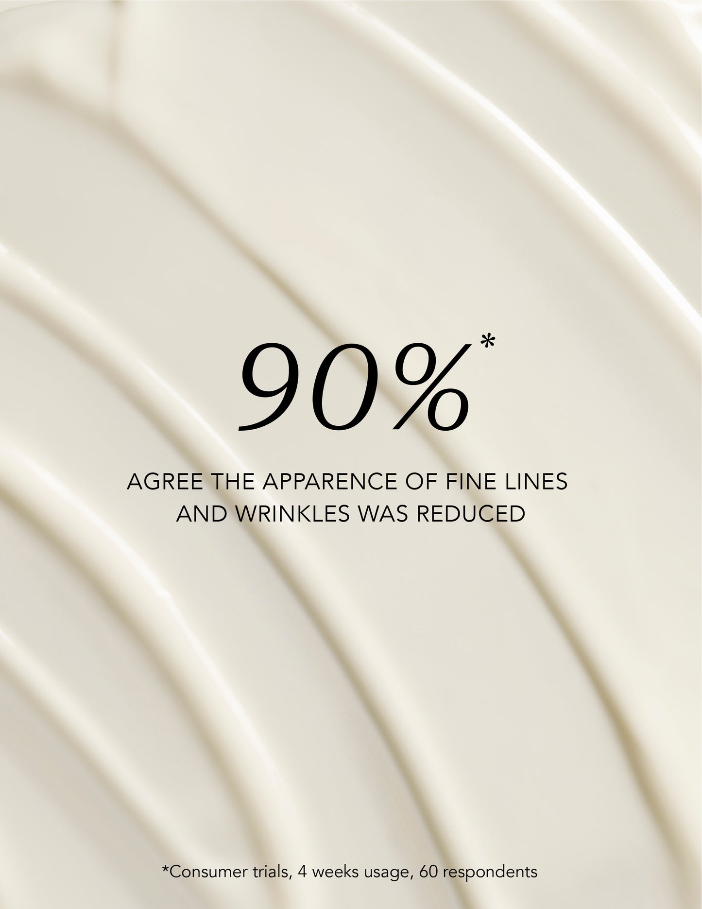 Anti-Wrinkle Concentrate