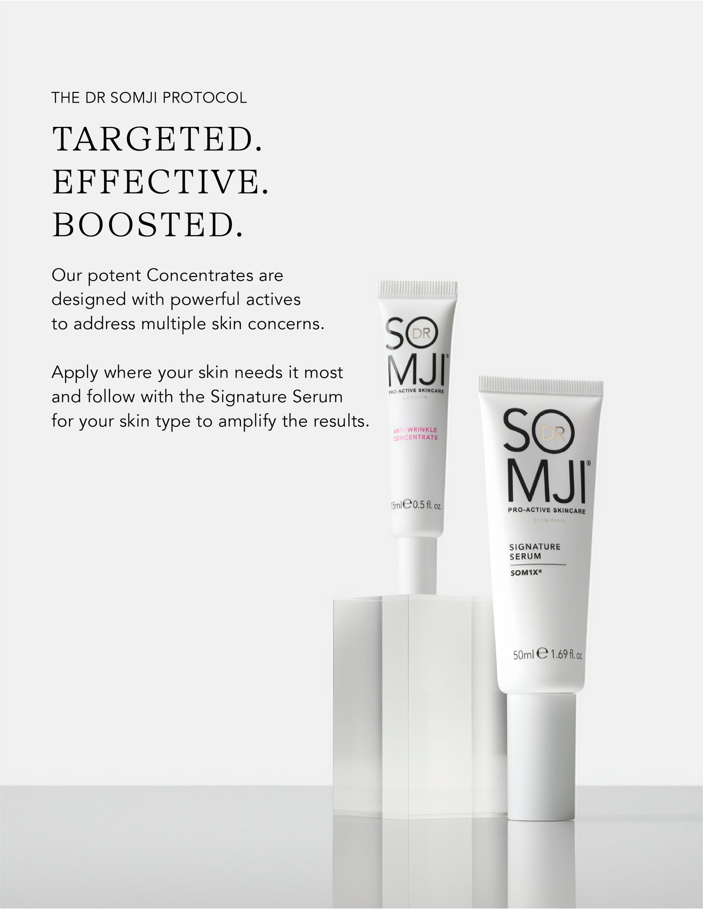 Anti-Wrinkle Concentrate