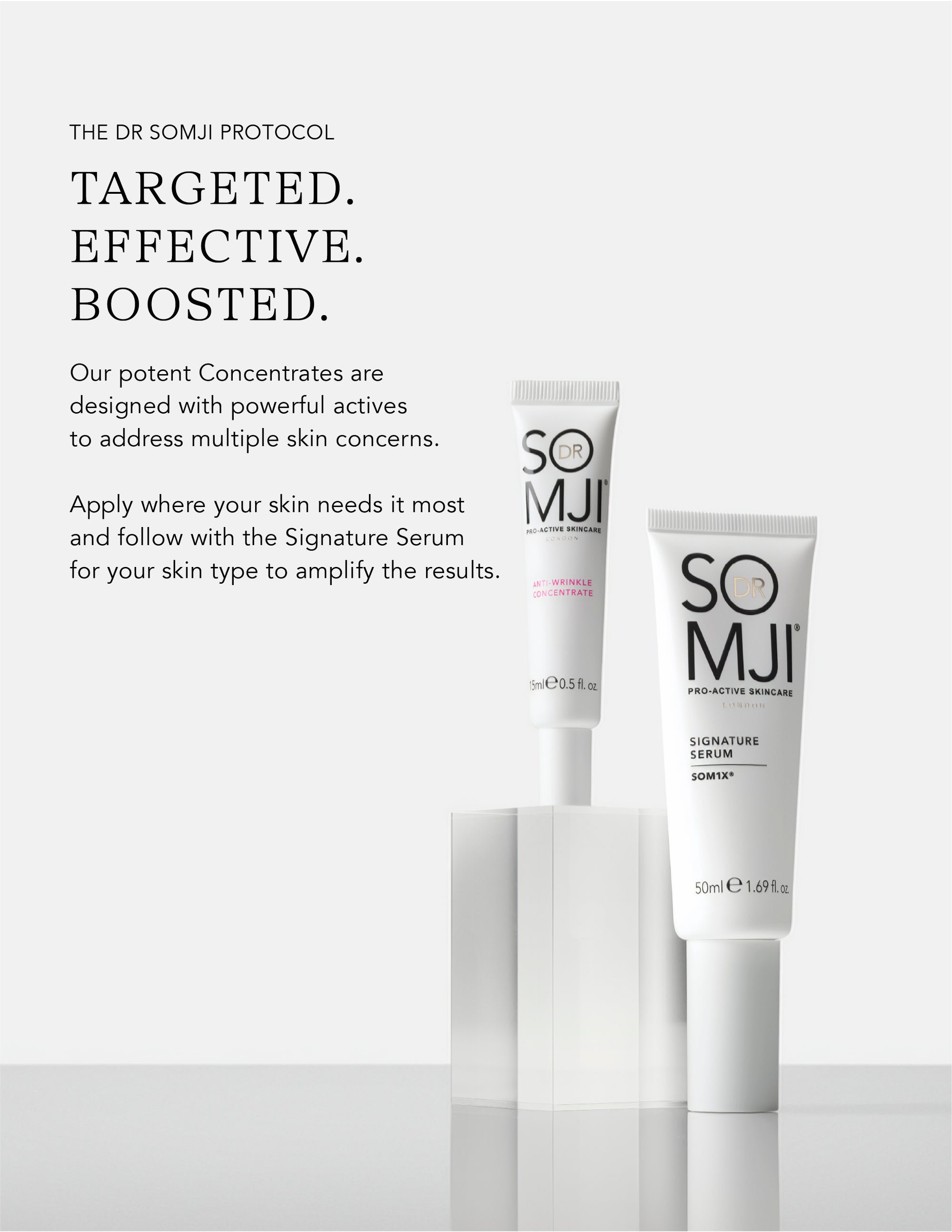 Anti-Wrinkle Concentrate