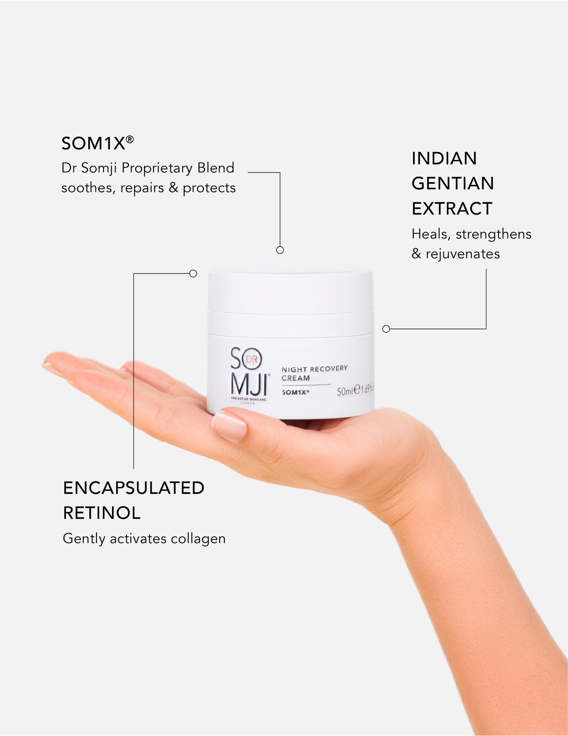 Night Recovery Cream