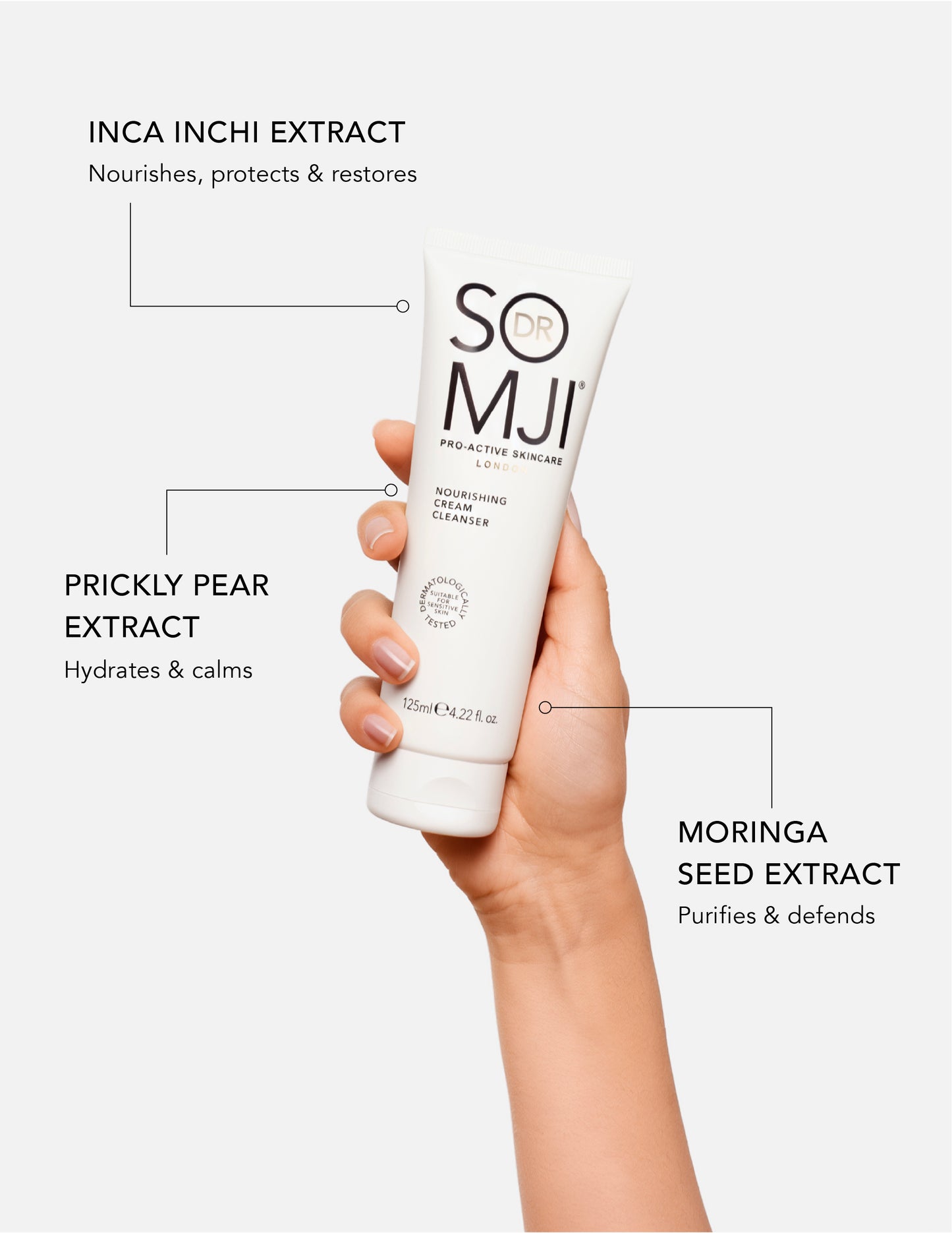 Anti-Blemish Routine