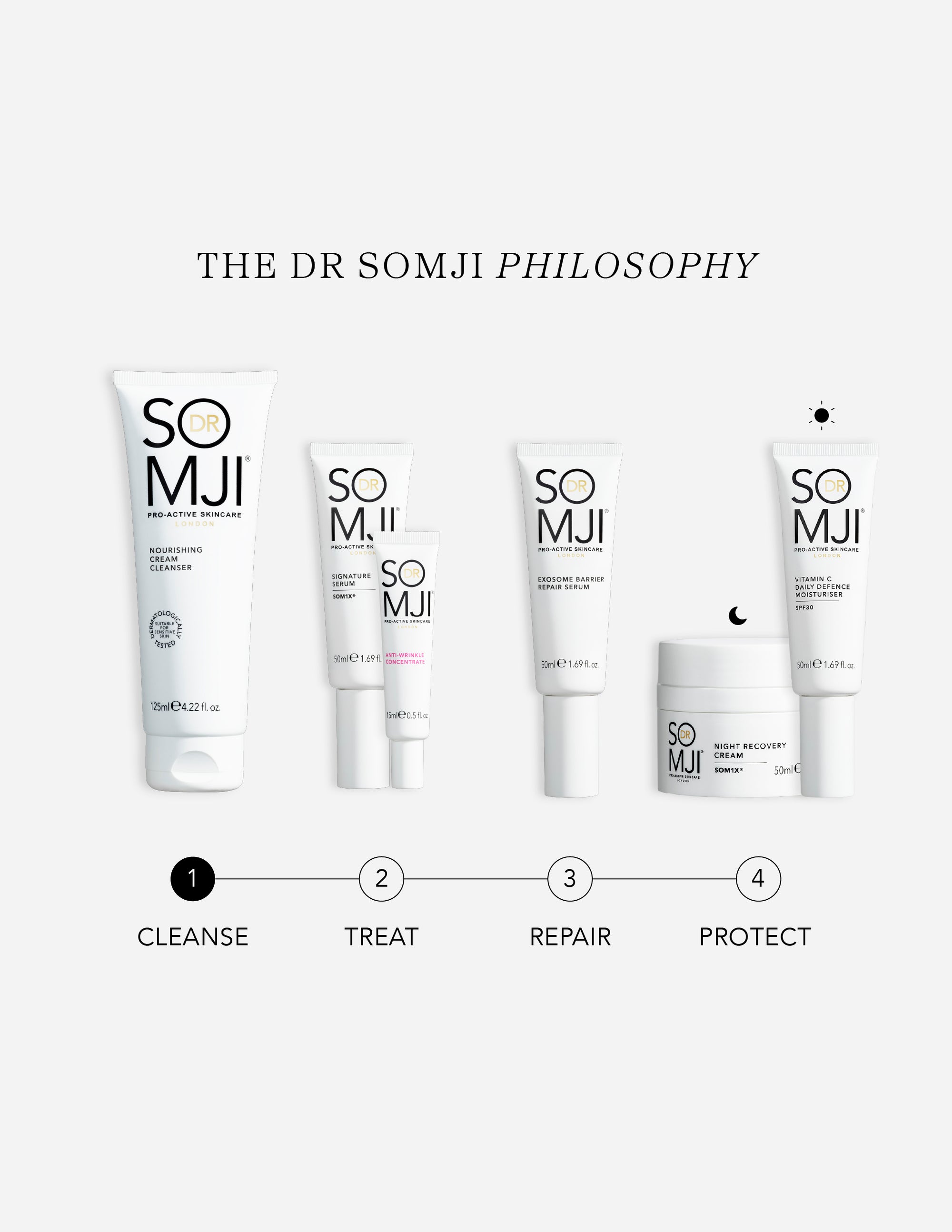 Nourishing Cream Cleanser