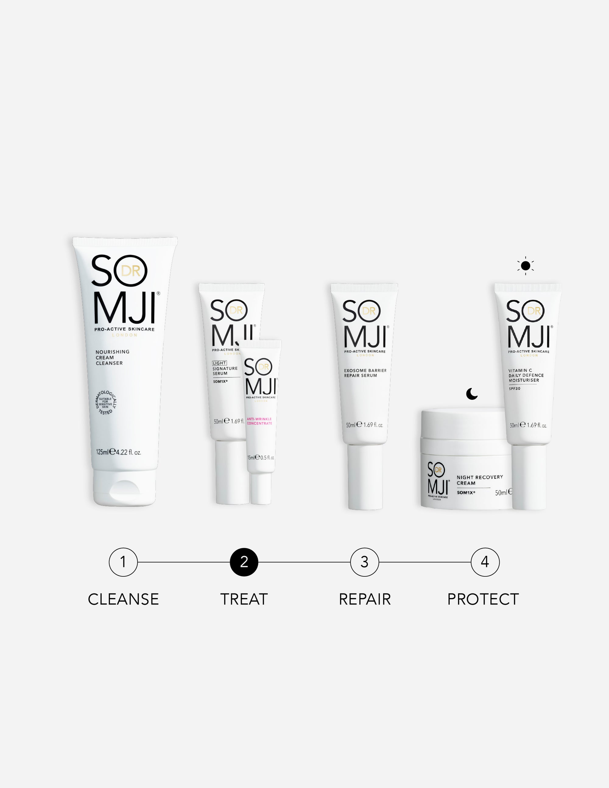 Signature Serum Light