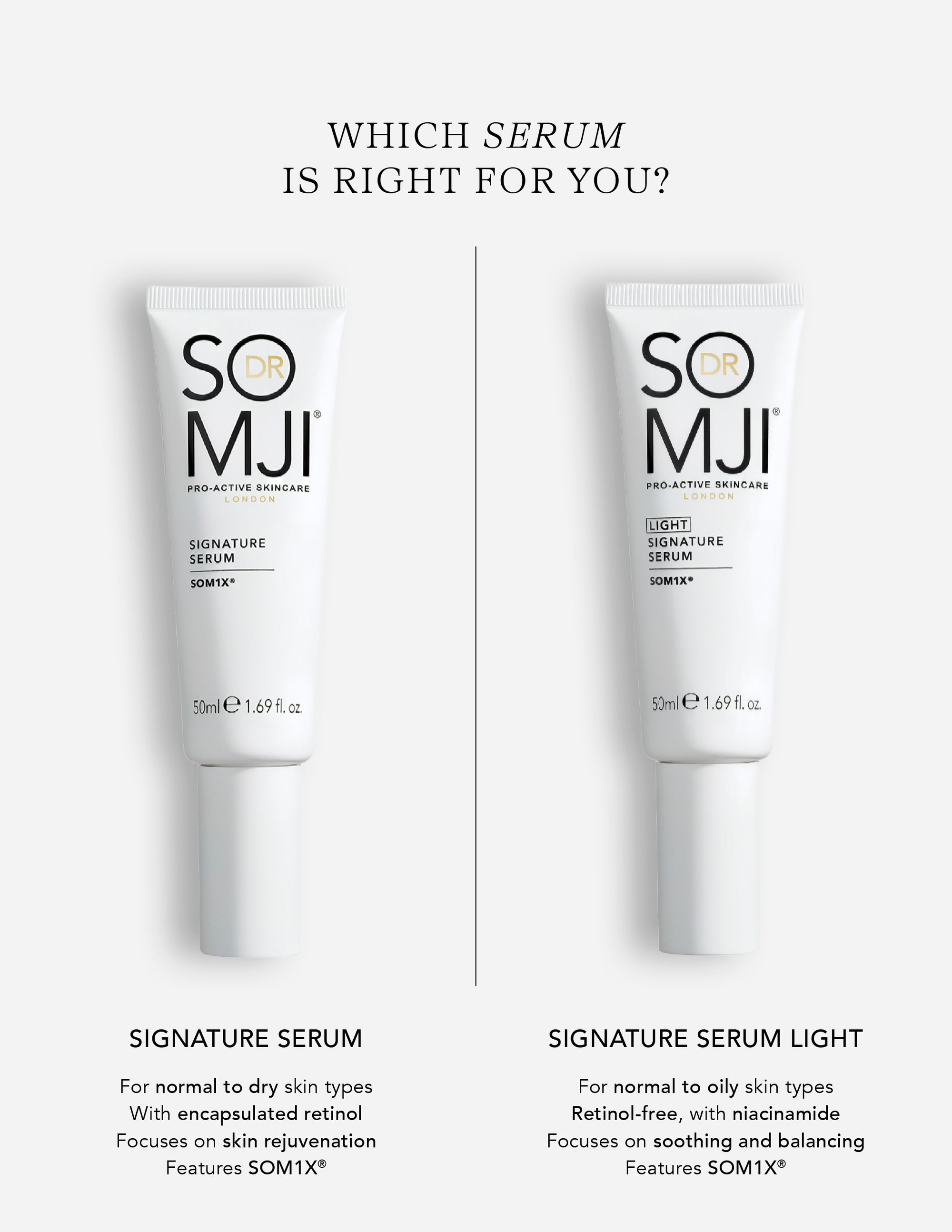 Signature Serum