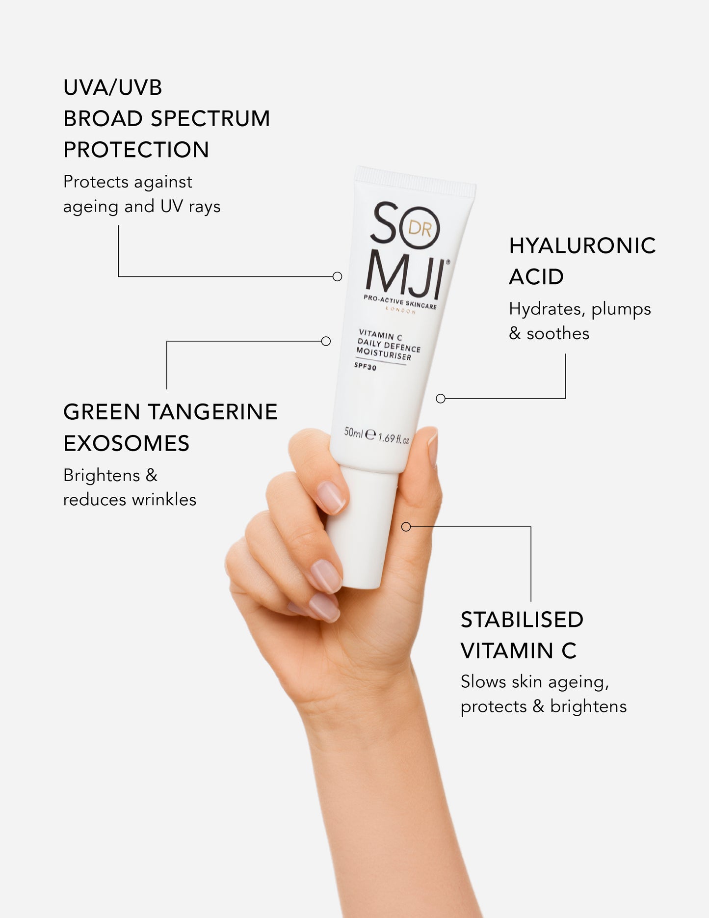 Vitamin C Daily Defence Moisturiser SPF30