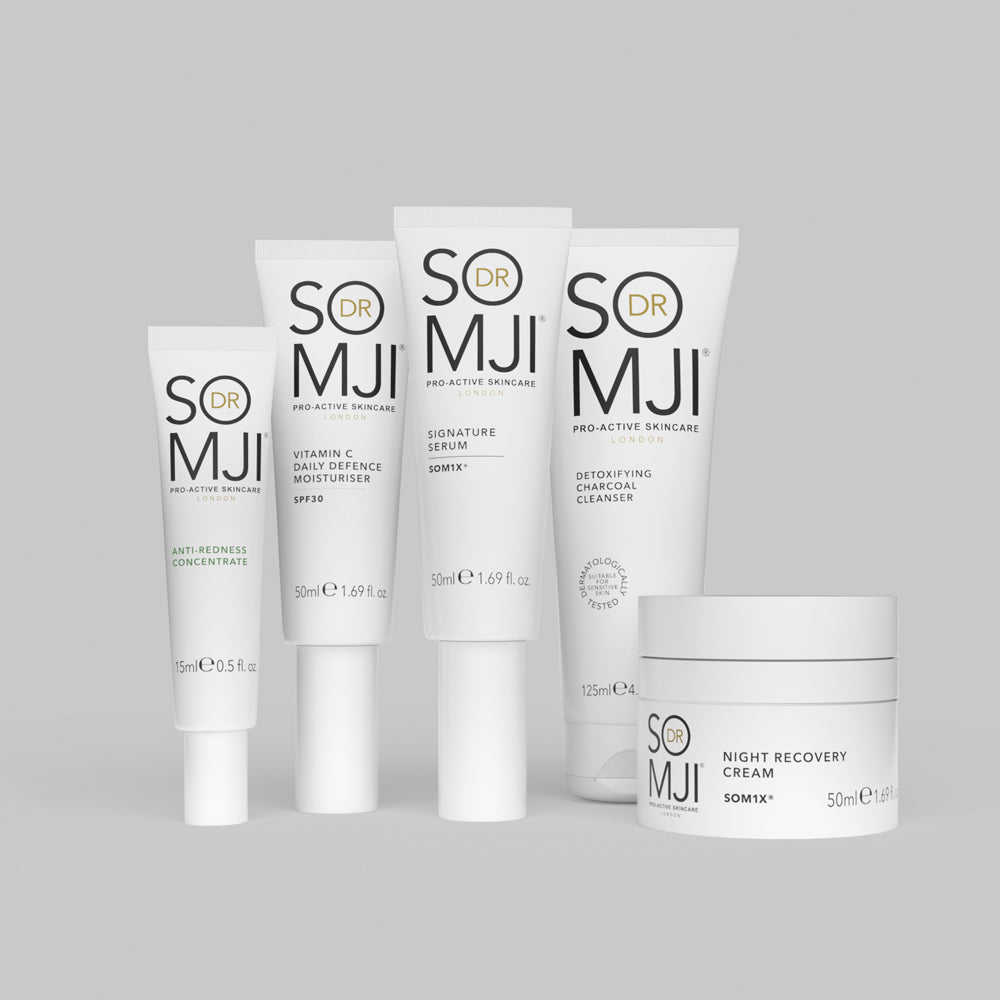 Anti-Ageing Routine