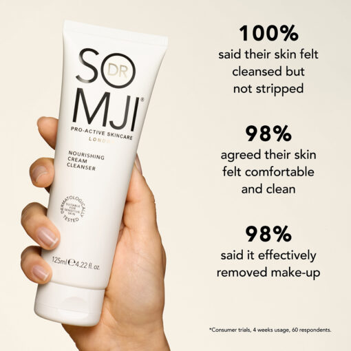 Nourishing Cream Cleanser - Image 2